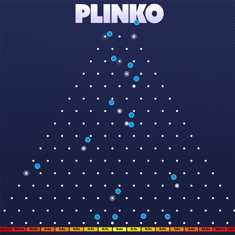 Plinko casino site video game in UK