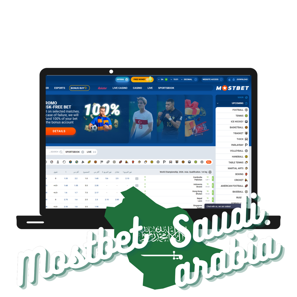 MostBet India 