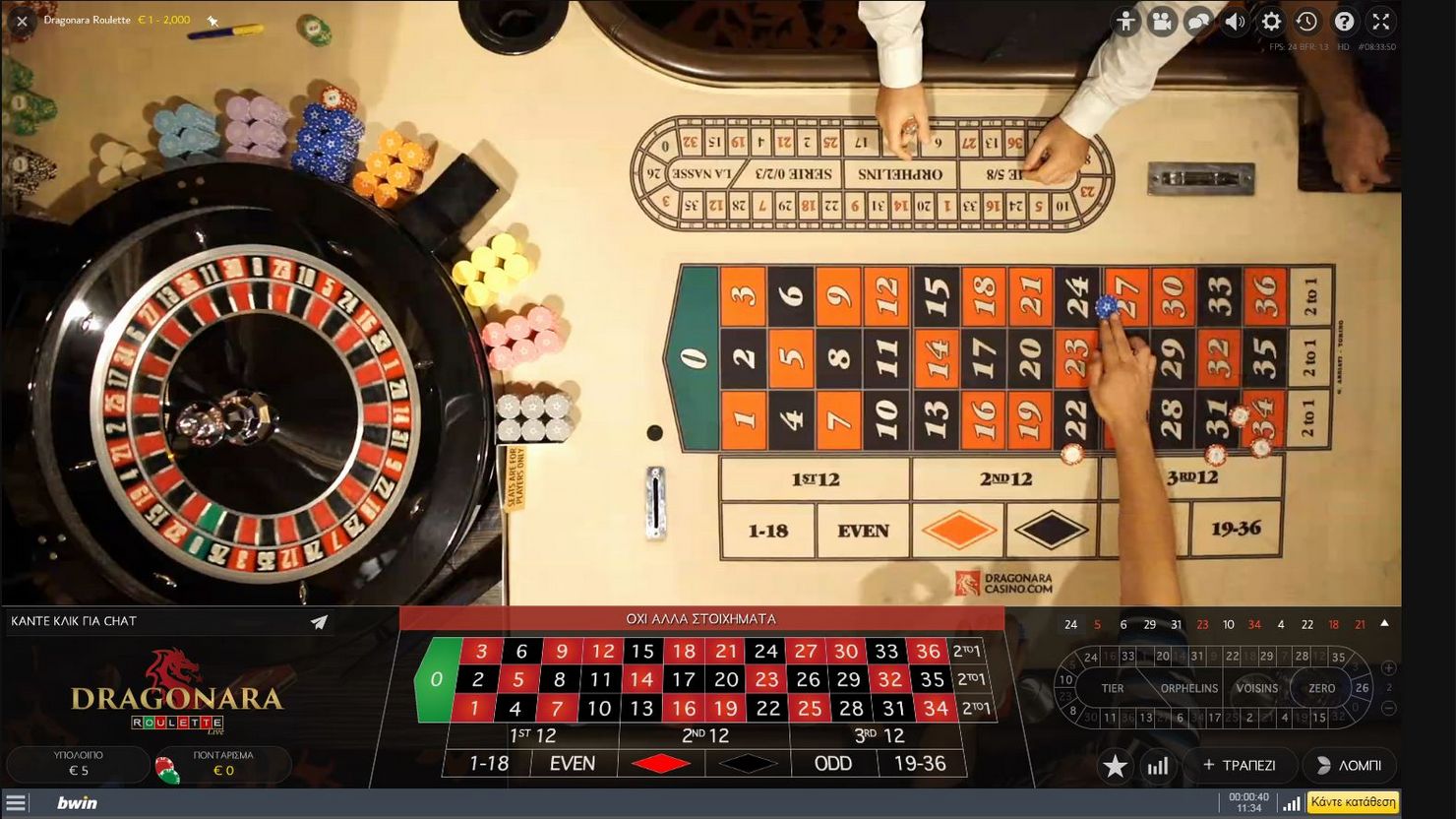 Bwin Online Casino Bewertung