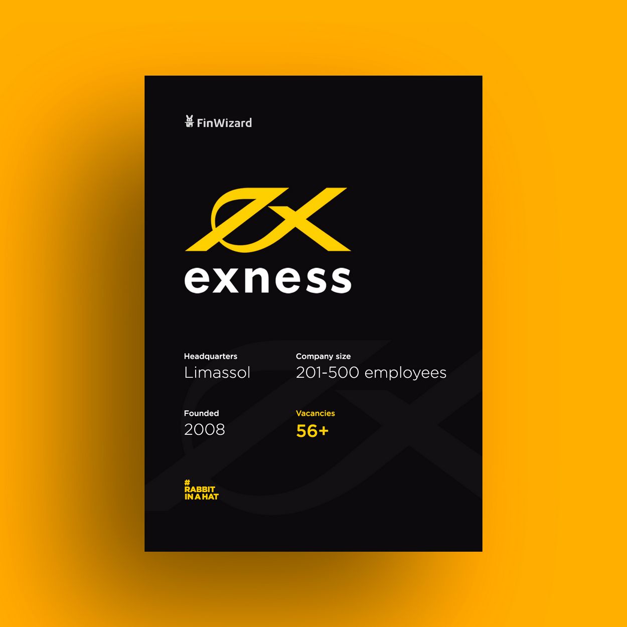 Trading Indices on Exness